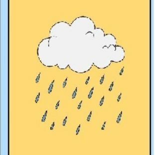 टप-टप,टप-टप धरती पर, बारिश कैसे होती है?