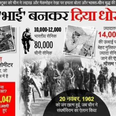 बुद्ध के बदले युद्ध