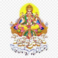 सूर्य की उपासना