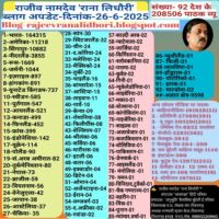 खुशखबरी/उपलब्धि