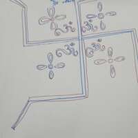 गुजरा ज़माना