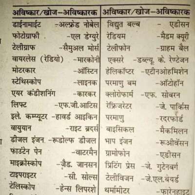 शिक्षित लोग